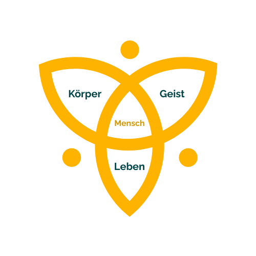 Logo ganzheitliche Begleitung bei Krebs